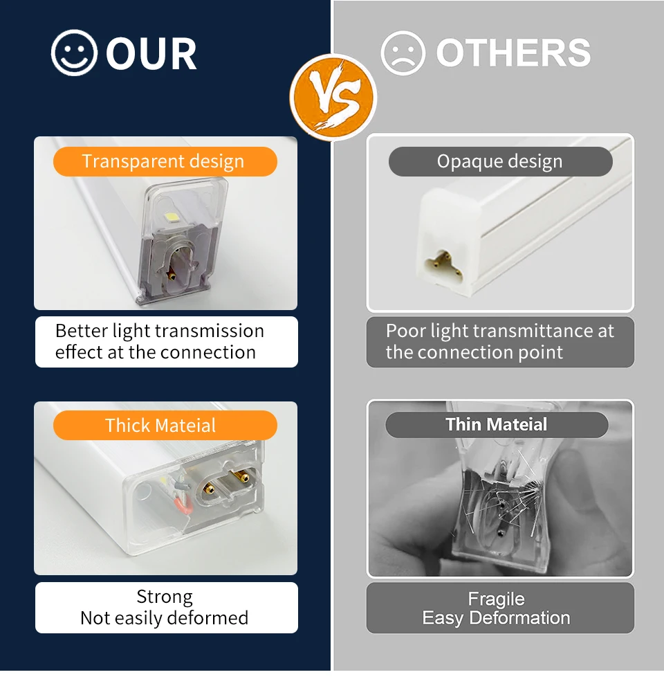 Hexagon LED Car Garage Light with Border 6500k Ceiling Light for Car Detailing Garage Workshop Gym Supermarket Barber Store Free