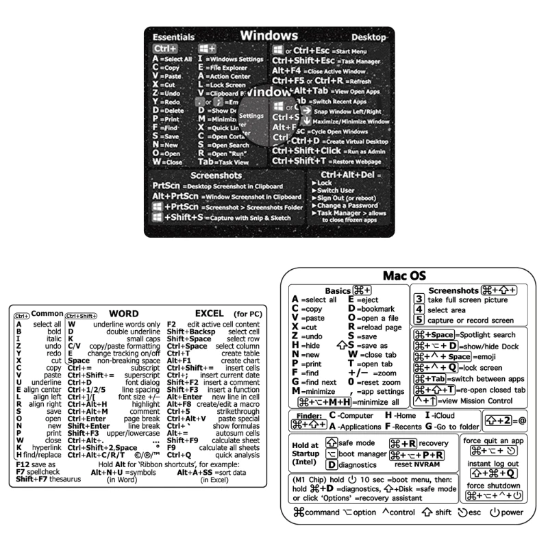 Computer Keyboard Shortcut Sticker for PC Laptop Desktop
