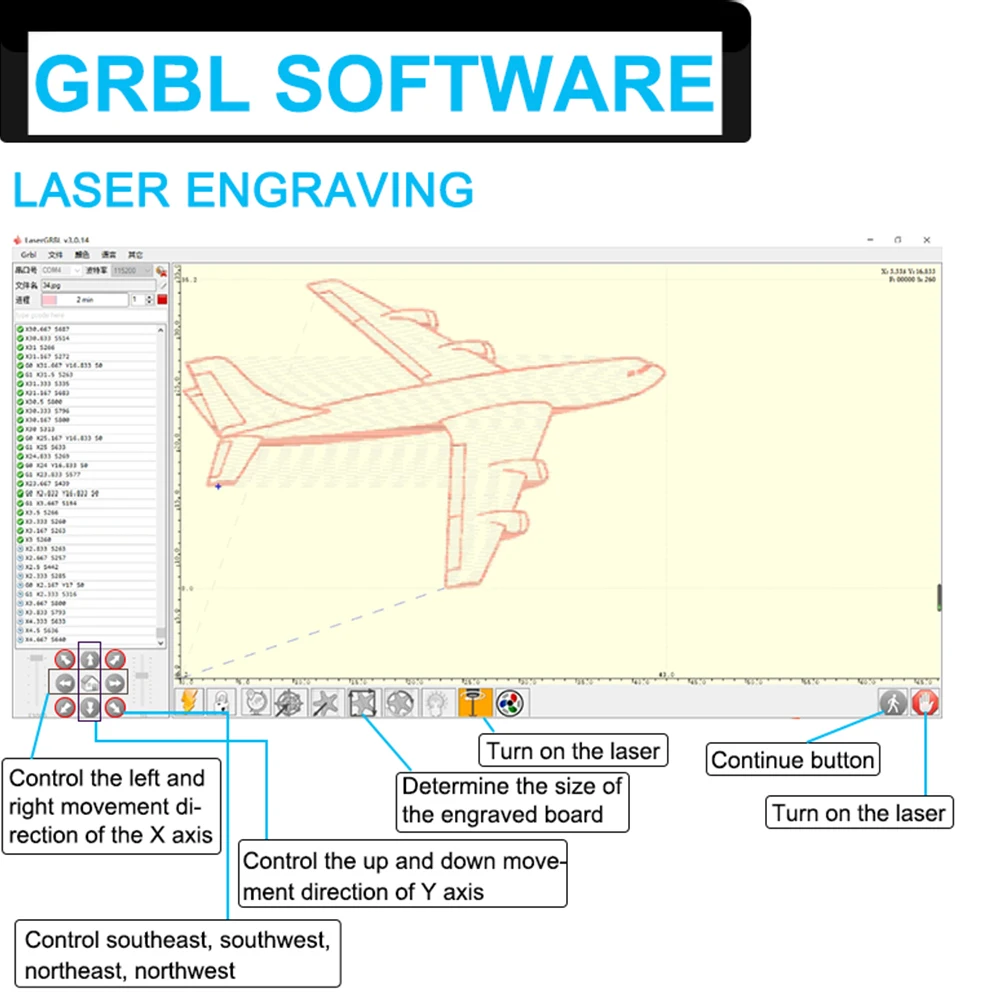 Cnc Router Parts Laser Engraving Controller CNC Controller Tools 3-Axis Control Board GRBL 1.1 USB Port Integrated Driver With Offline Controller for 3018 Laser Engraver