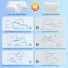 1pc Memory Foam Cervical Pillow Fast Rebound Memory Sleeping Pillows 2in1 Ergonomic Orthopedic Pillow for Neck Pain Neck Pillow 4
