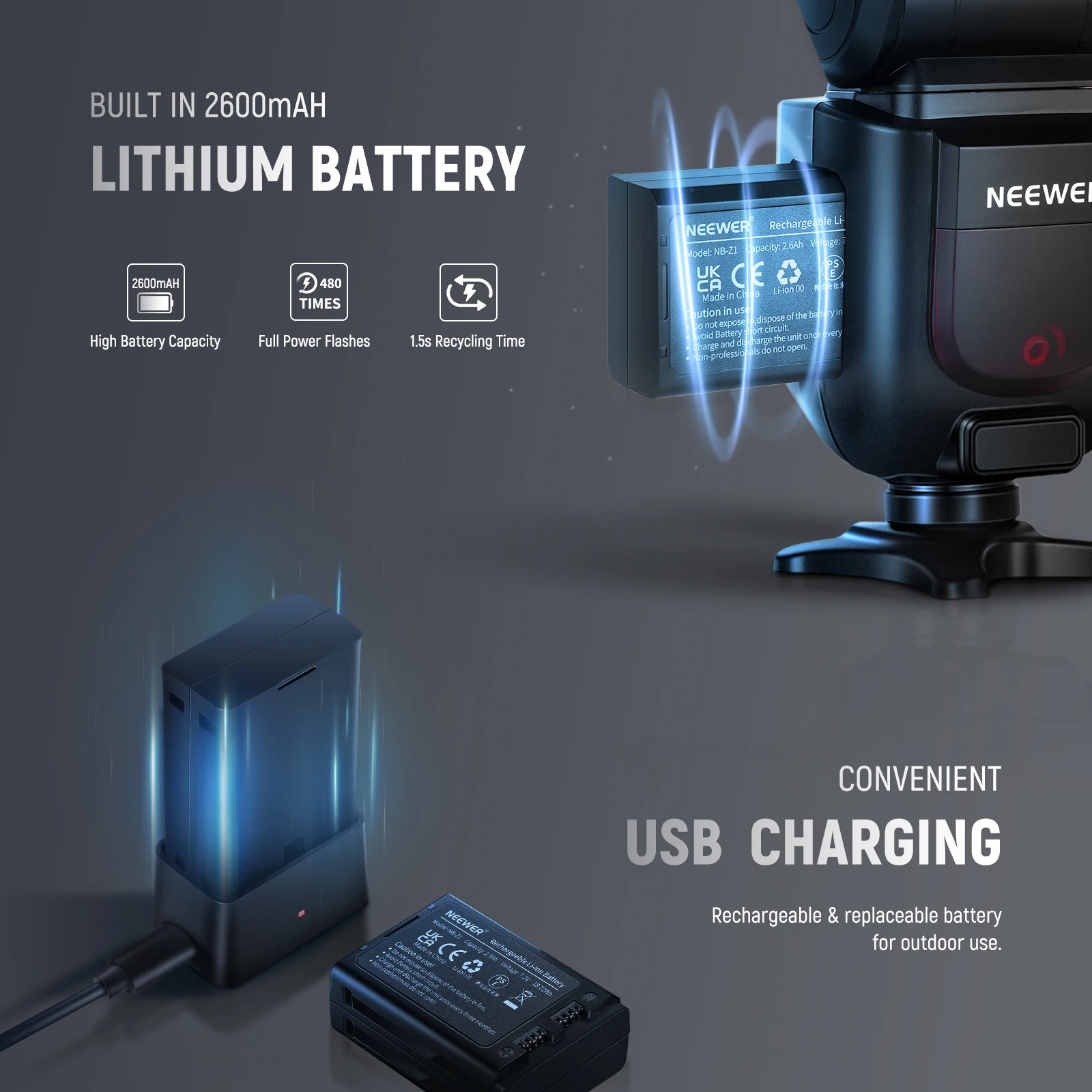 ニャンララ9/2 P10 NEEWER Z1-C Speedlite Flash for Canon | Camera Flash