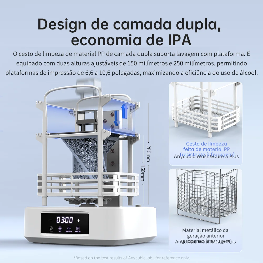 ANYCUBIC Wash & Cure 3 Plus Washing Curing 2 in 1 Machine For