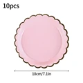 RoundPink