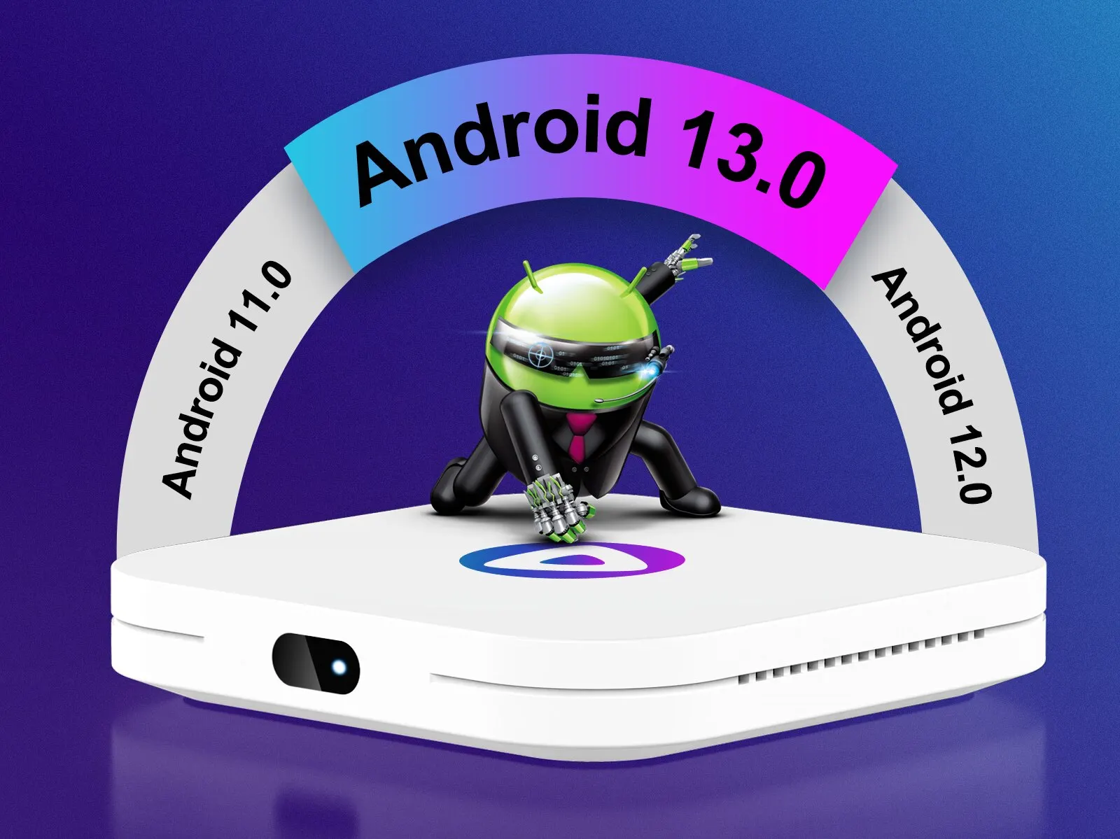 Смарт-ТВ H96MAX M1, Android 13, четырехъядерный процессор Rockchip 3528 ...