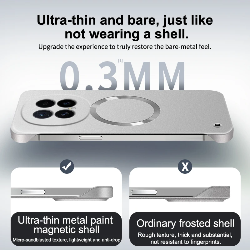 Luxury Borderless Metallic Paint Case with Built-in Magnetic Cover