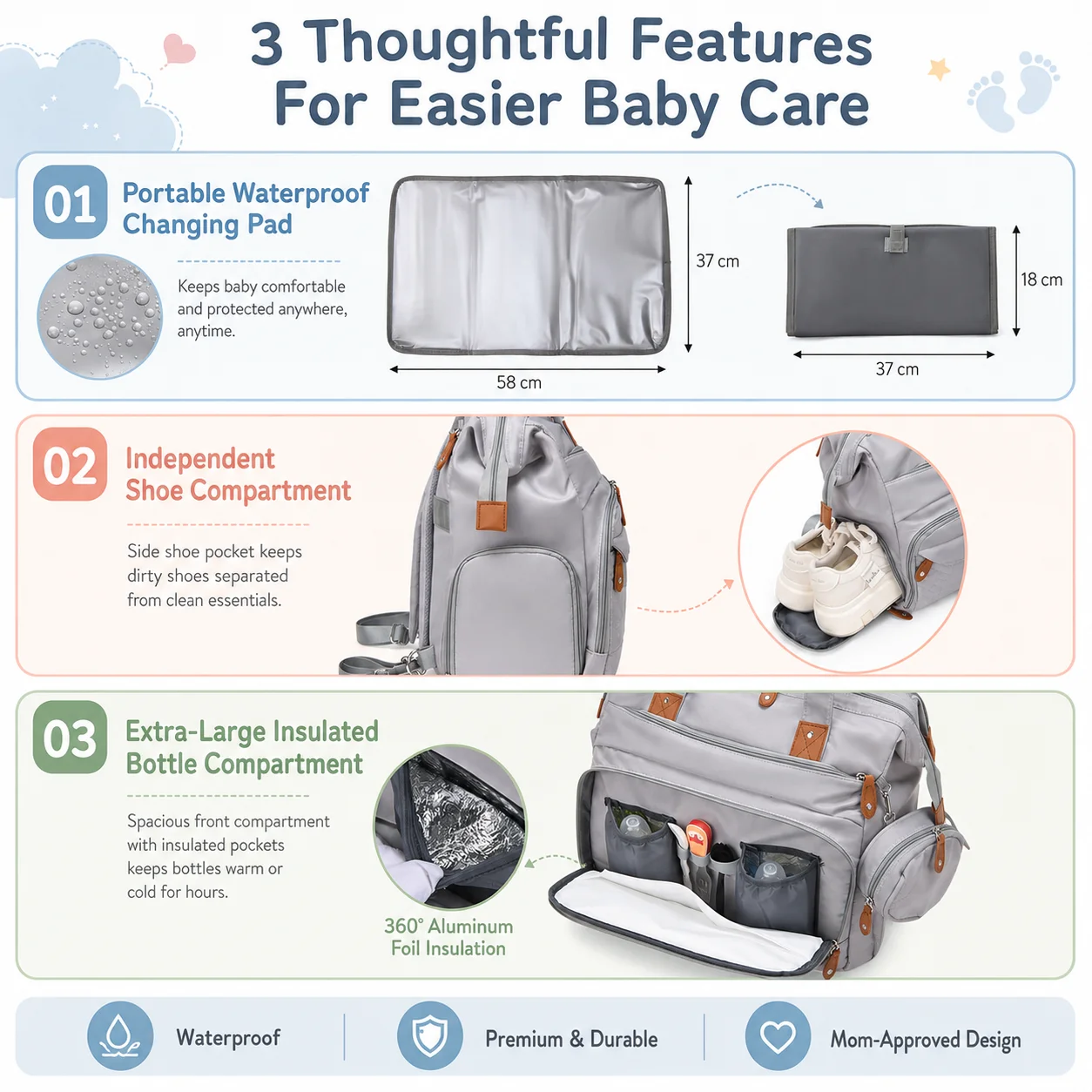 Baby Diaper Bag Large Capacity Multifunction Travel Nappy Backpacks Baby Stuff Maternity Bags Outdoor Mommy Bag Baby Nursing - 2
