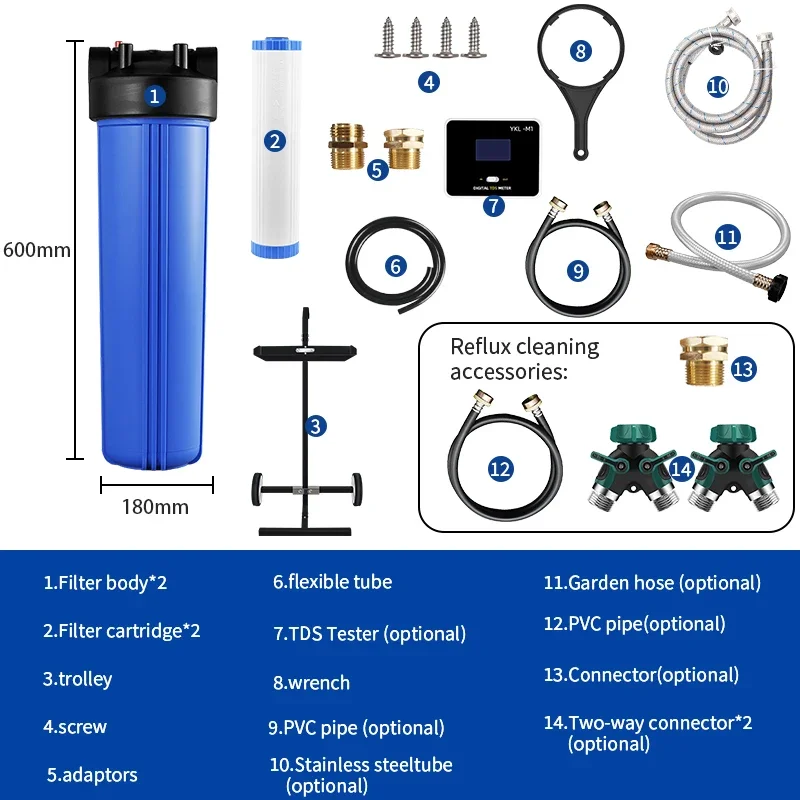 Portable DI Spotless Water Fed Pole Deionizer Cleaning Solar Panel Washing Brush Solar Panel Washing Machine System 2