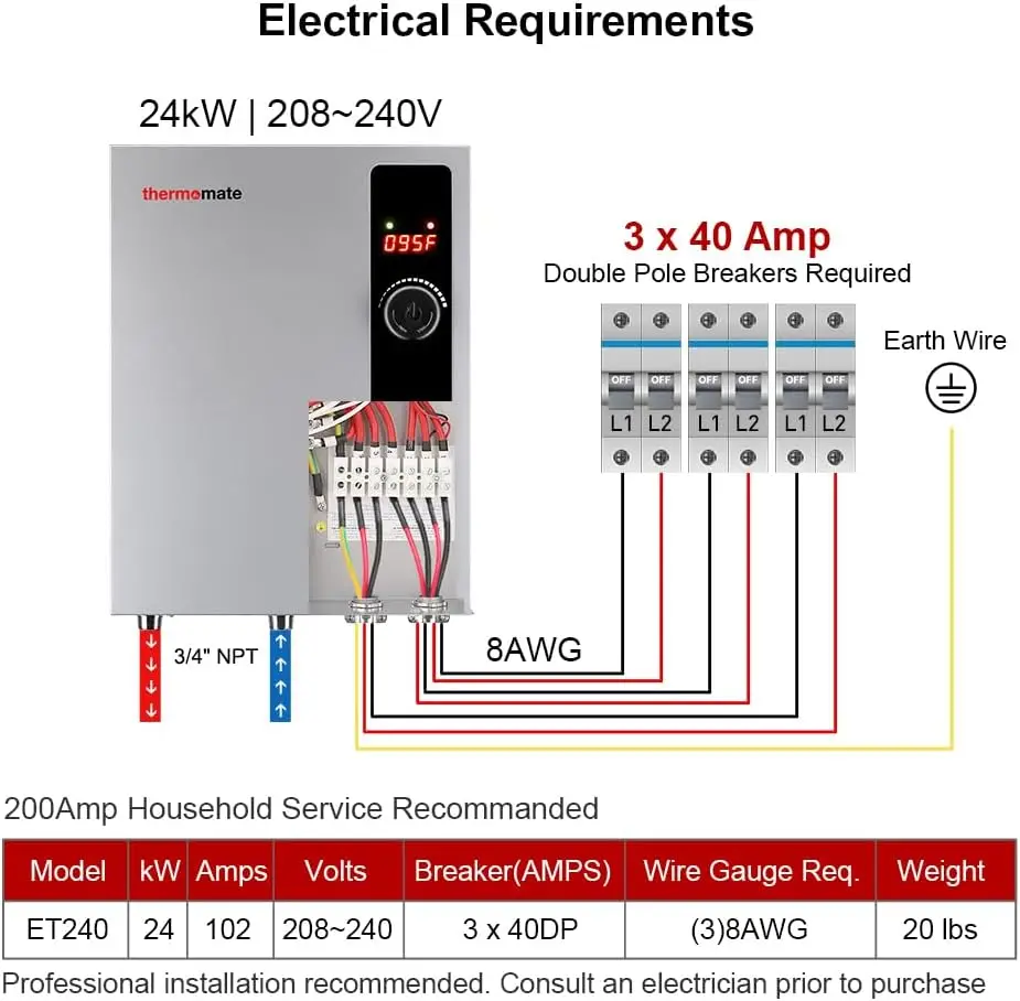 Water Heater Electric 24kW 208~240 Volt, thermomate On Demand Instant Endless Hot Water Heater, Digital Temperature