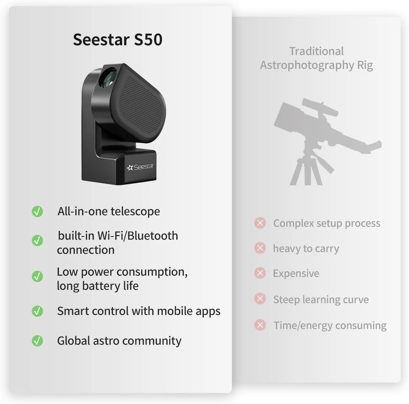 Seestar S50 Smart Digital Telescope All-in-One Autofocus Portable for Beginners and Experienced Users 3