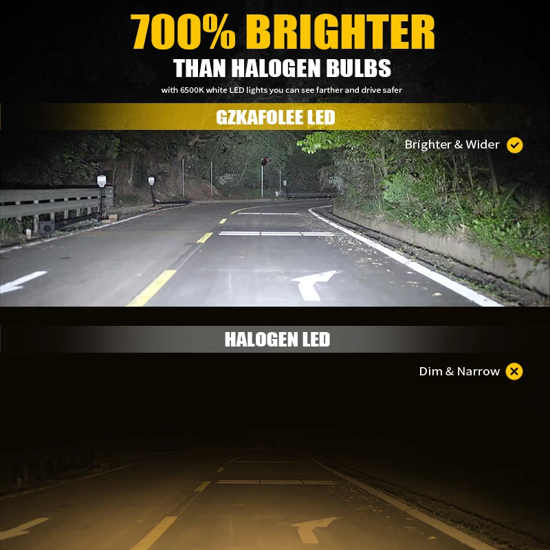 80000LM H7 H11 Led Canbus 6500K 4300K 180W High Power Headlight Bulb H1 H8 H9 H4 Hi/Lo Beam Led With Fan 9005 9006 9003 9012 led car lights led bulbs led headlights led car headlights car headlamps hid headlight bulbs