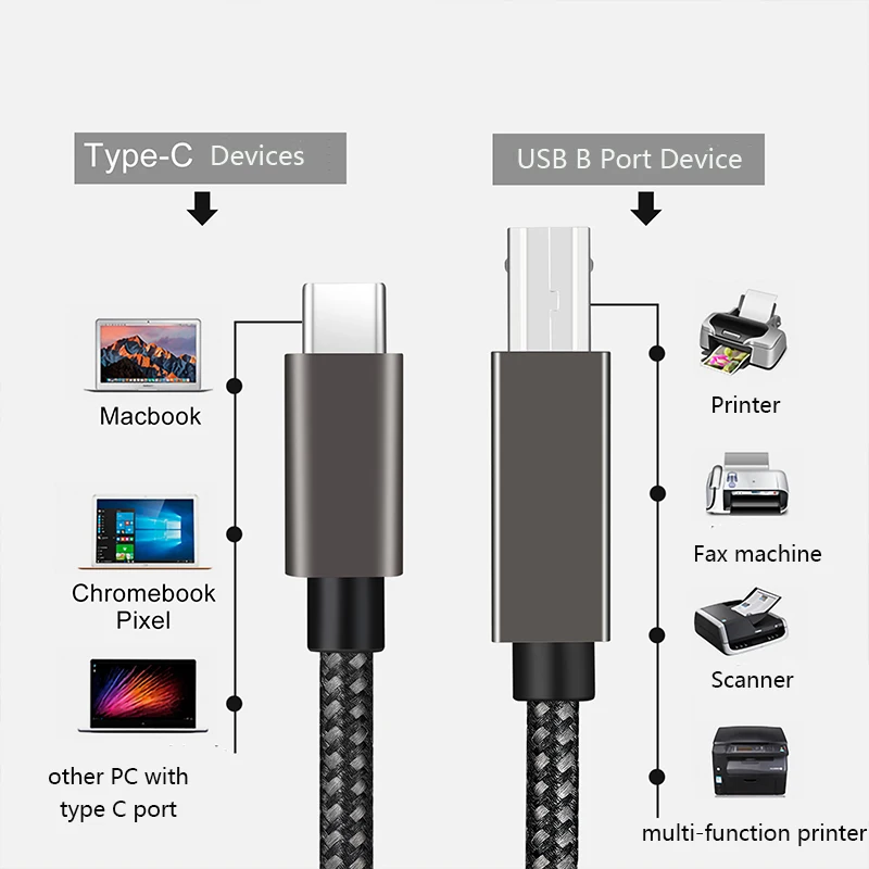 Przeciągający się kabel USB 2.0 A lub typ C męski do B z nylonu pleciony kabel drukujący do kamery Epson HP Canon Printer Sacanner Fax 1m