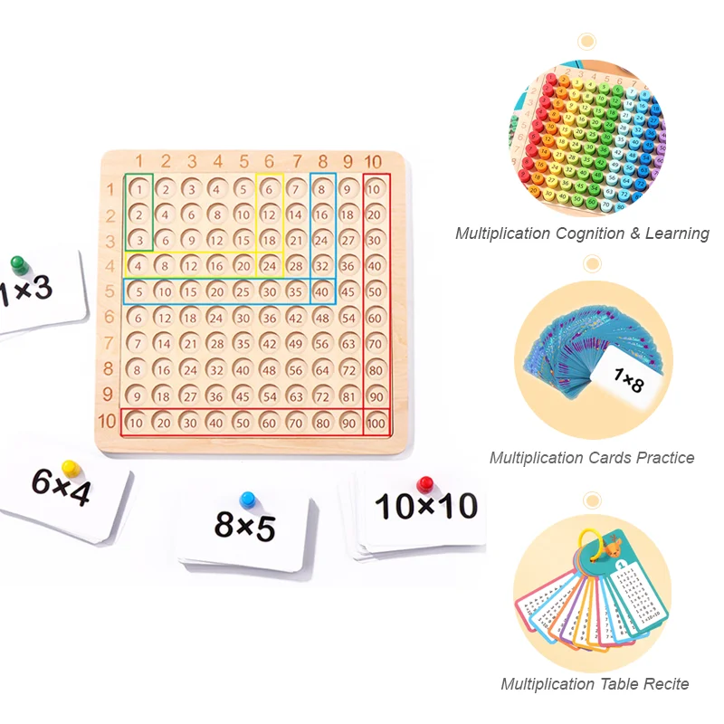 Educational Wooden Multiplication Board Game