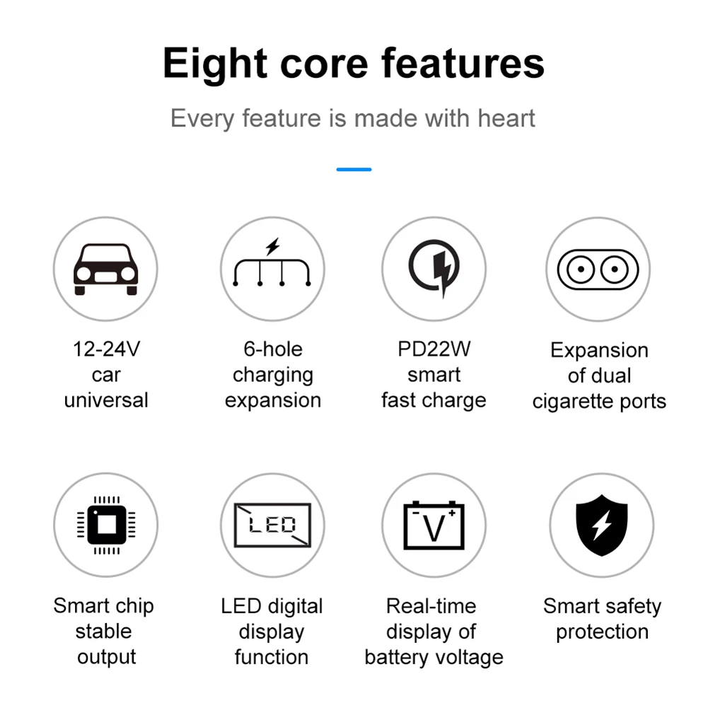     PD 22W USB  ÷ 2 , USB 2 Ÿ C   ø  QC3.0   