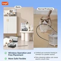 3L Pet Water Fountain,No Filter,Rechargeable Automatic Water Dispenser forCat&Small Dog,Wastewater Separation Always Fresh Water - Image 6