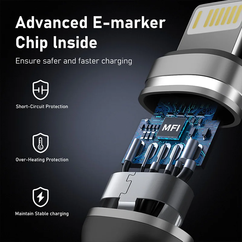 MFi Certified Nylon Braided Fast Charging USB Lightning Cable