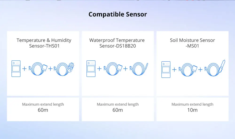 Sonoff Sensor THS01 Temperature Humidity Sensor Probe High Accuracy Monitor Module for Sonoff THElite and TH Origin