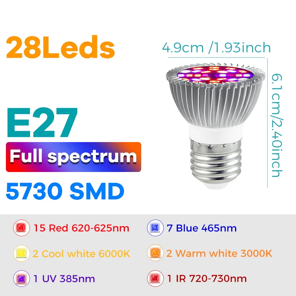 Full Spectrum LED Grow Bulb for Indoor Plants and Hydroponics