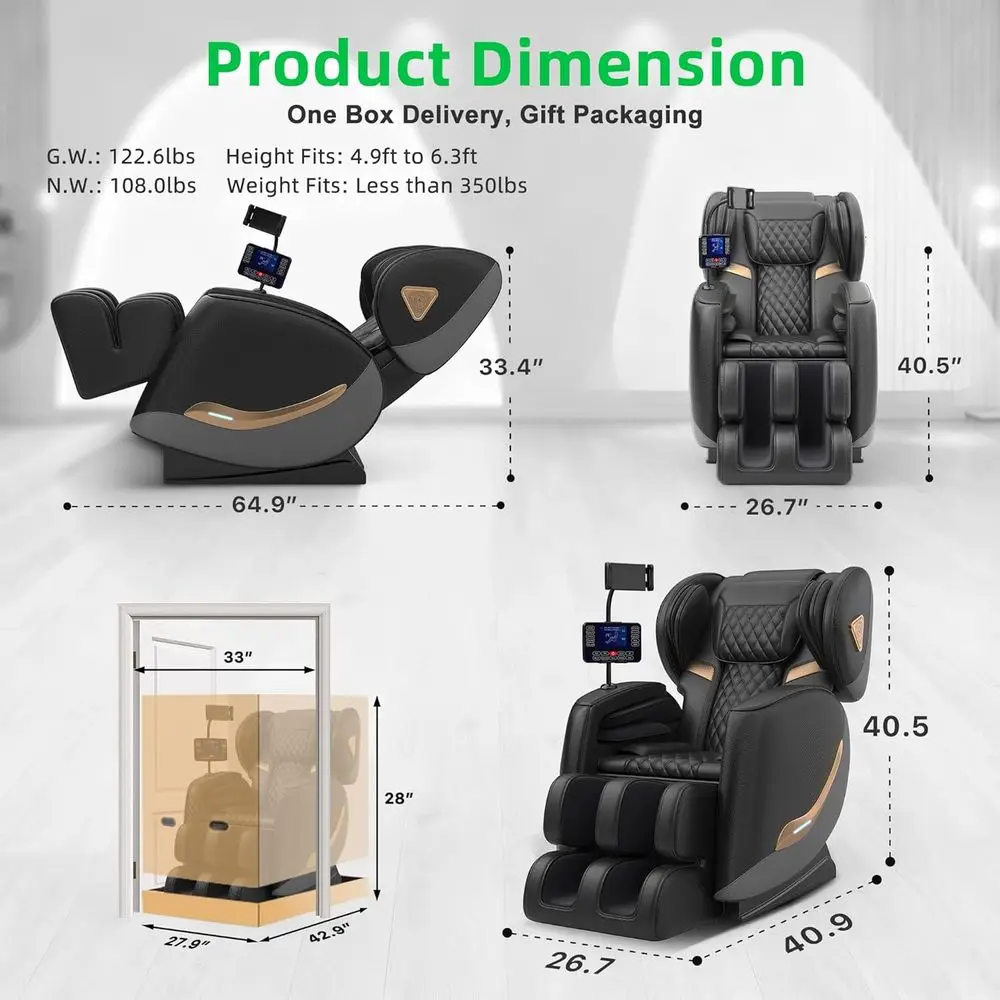 description