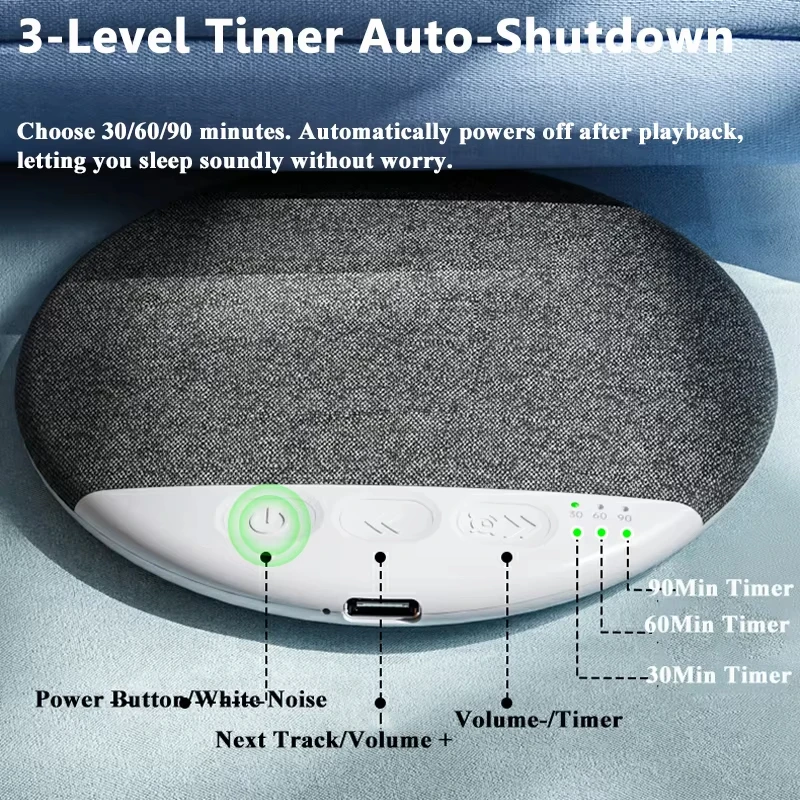 Ultra-Thin Bluetooth Speaker with Nature Sounds & White Noise