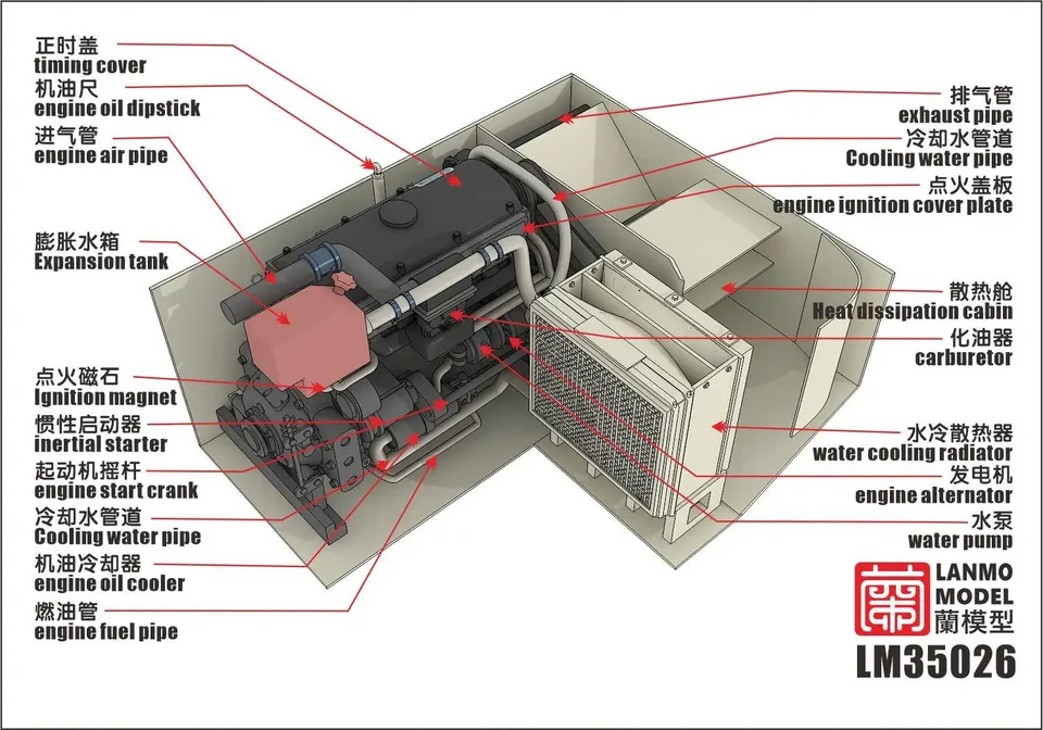ドイツレベル レベルコントロール ミニダンプトラック 40MHz 23495 mxn26g8 Original NEW Zexel Diesel Common Rail CP2 Pump 107716-1003