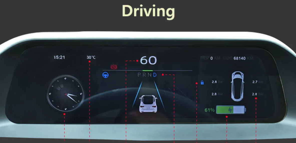 

Car LCD Instrument Cluster Multimedia Digital Dashboard for Tesla Model 3 / Y Head-up Display Speedometer Resolution