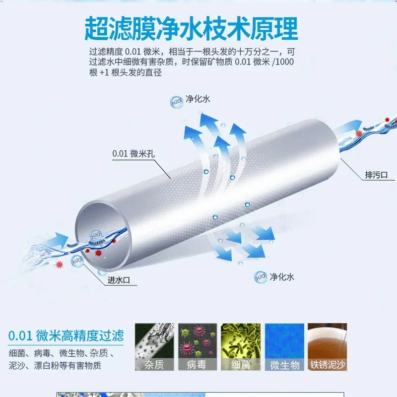 Issiyuan Water Purifier Household Direct Drinking Kitchen Backwash Stainless Steel Water Pipe Filter Large Flow Water Purifier