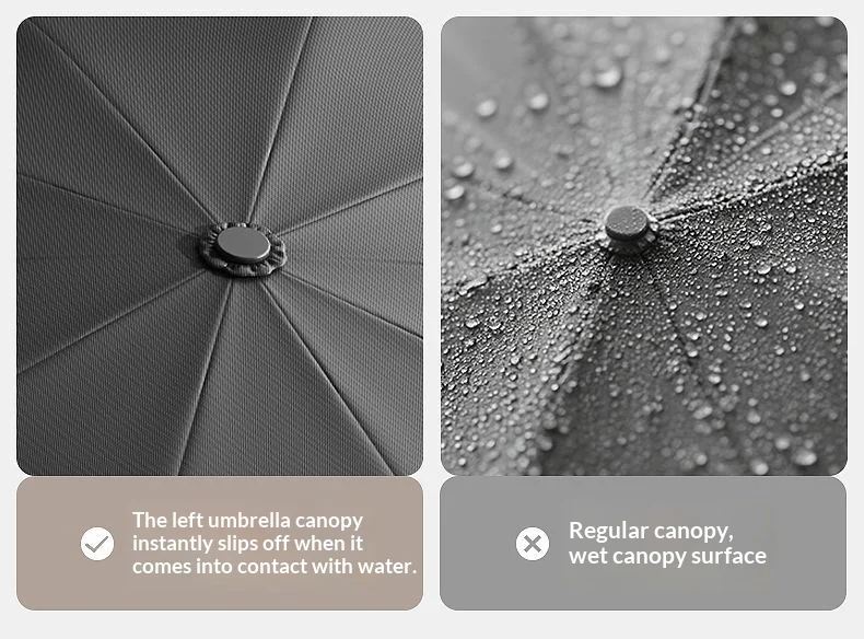 Automatic Reverse Fold Umbrella Step-Close Large Windproof Durable Car-Friendly All-Weather Sun/Rain