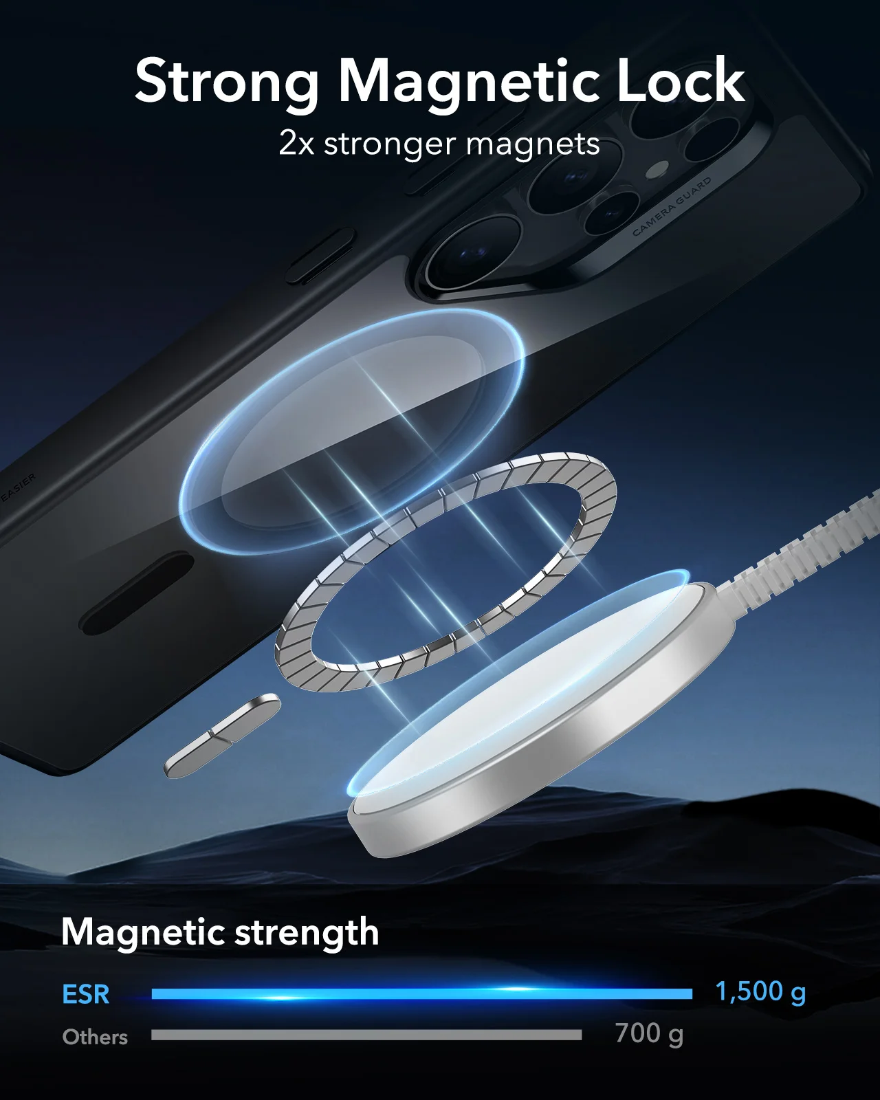 Magnetic Military-Grade Protective Back Cover Case