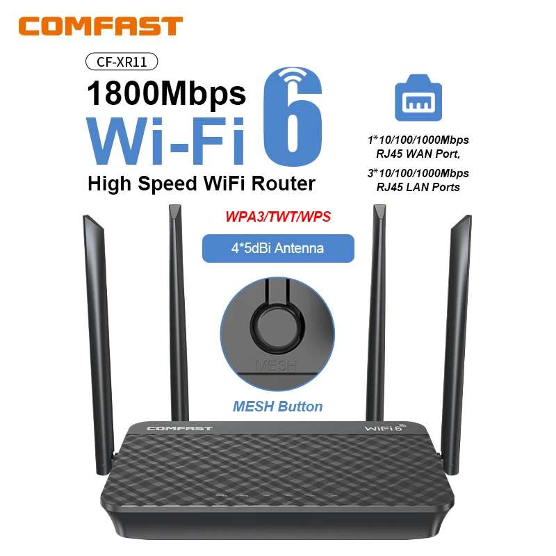 High-Speed WiFi 6 Mesh Router with Signal Boosting Antennas for Enhanced Wireless Coverage