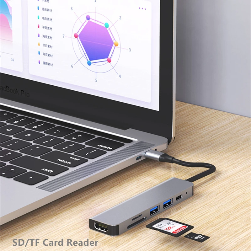 Rankman USB C Hub to 4K HDMI-Compatible SD TF Card Reader USB 3.0 Type C Docking for MacBook iPad Samsung S21 Dex TV Laptop 2