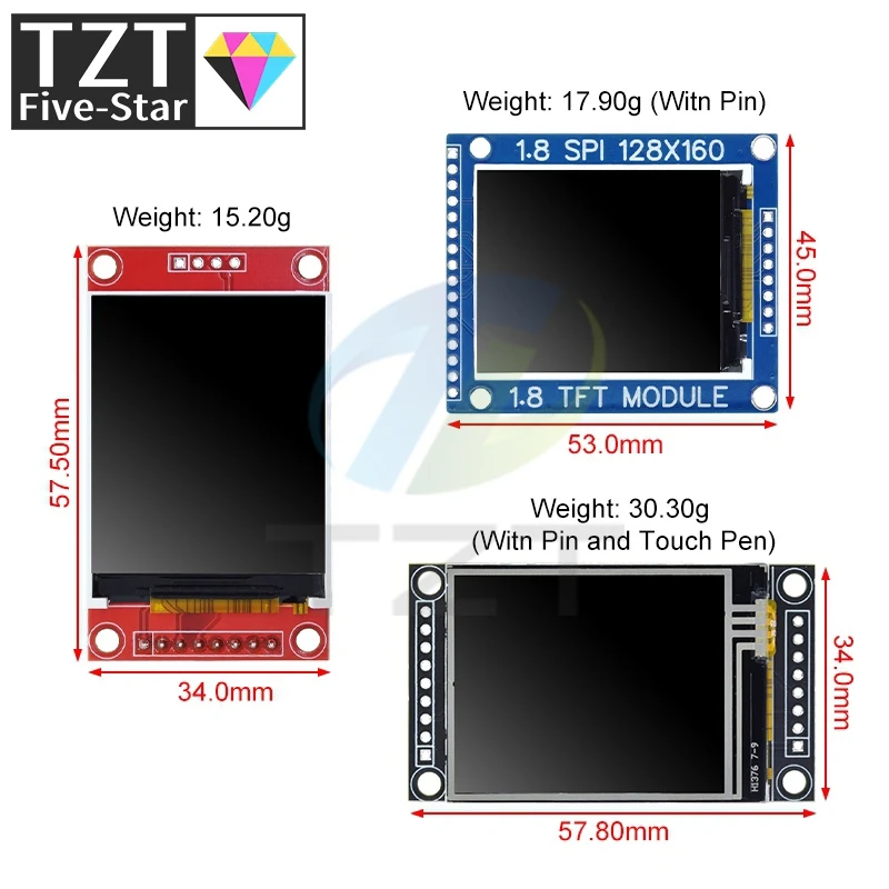 Youmile 1,8-Zoll TFT Display Mit EC11 Drehgeber - SPI Modul Für Arduino & Raspberry Pi