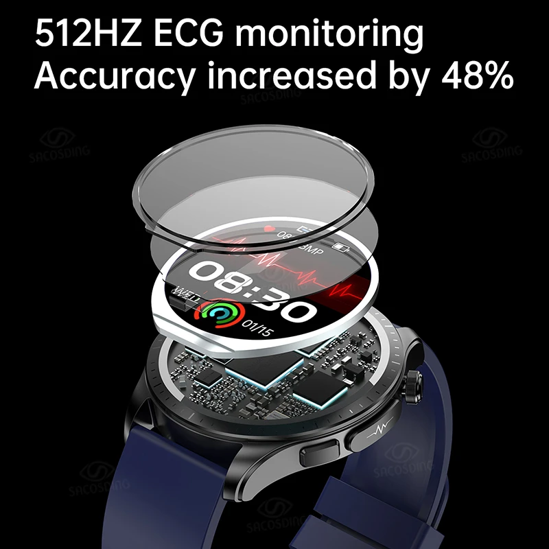 2020 ο Ʈ  ECG PPG   ڵ  ƮϽ ƮĿ  Ʈ ġ Ʈ ġ