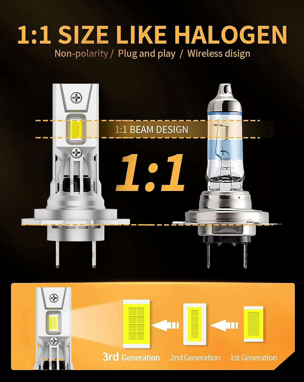 Turbo H7 LED Canbus No Error Headlight Bulbs 2Pcs 120W High Power CSP Chip 30000LM