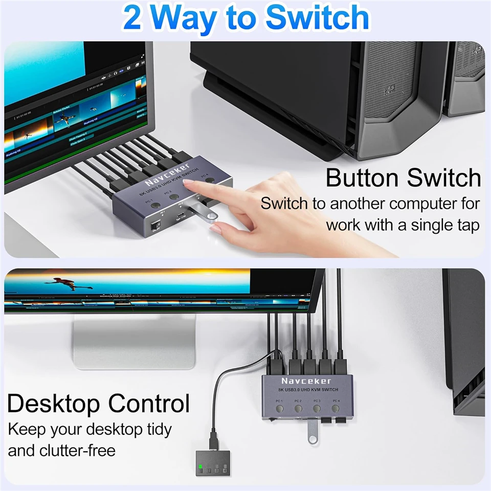 Navceker 4K 240Hz KVM Switch HDMI 4x1 8K KVM 4 PC Switcher 4 Port