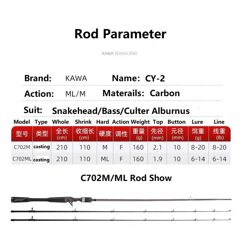 Kawa New Fishing Rod SIC Guide Ring Weight 134/160g Spining/Cast Rod 2pcs Top Section Length 110cm Lure Weight 6-18g And 4/8-20g