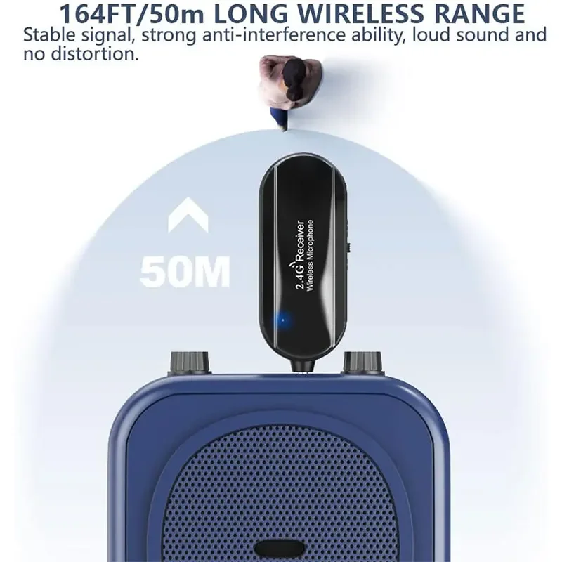 Professional Head-mounted Wireless Headset Microphone Transmitter Microfone Set For Voice PASystem Radio Guitar Teaching Fitness
