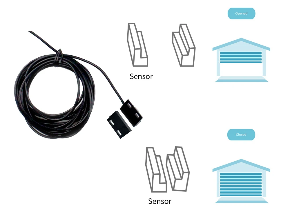 Tuya wifi schalter garagentor controller smart türöffner arbeiten mit alexa google home smart life tuya app steuerung kein hub erfordern – Detail 15