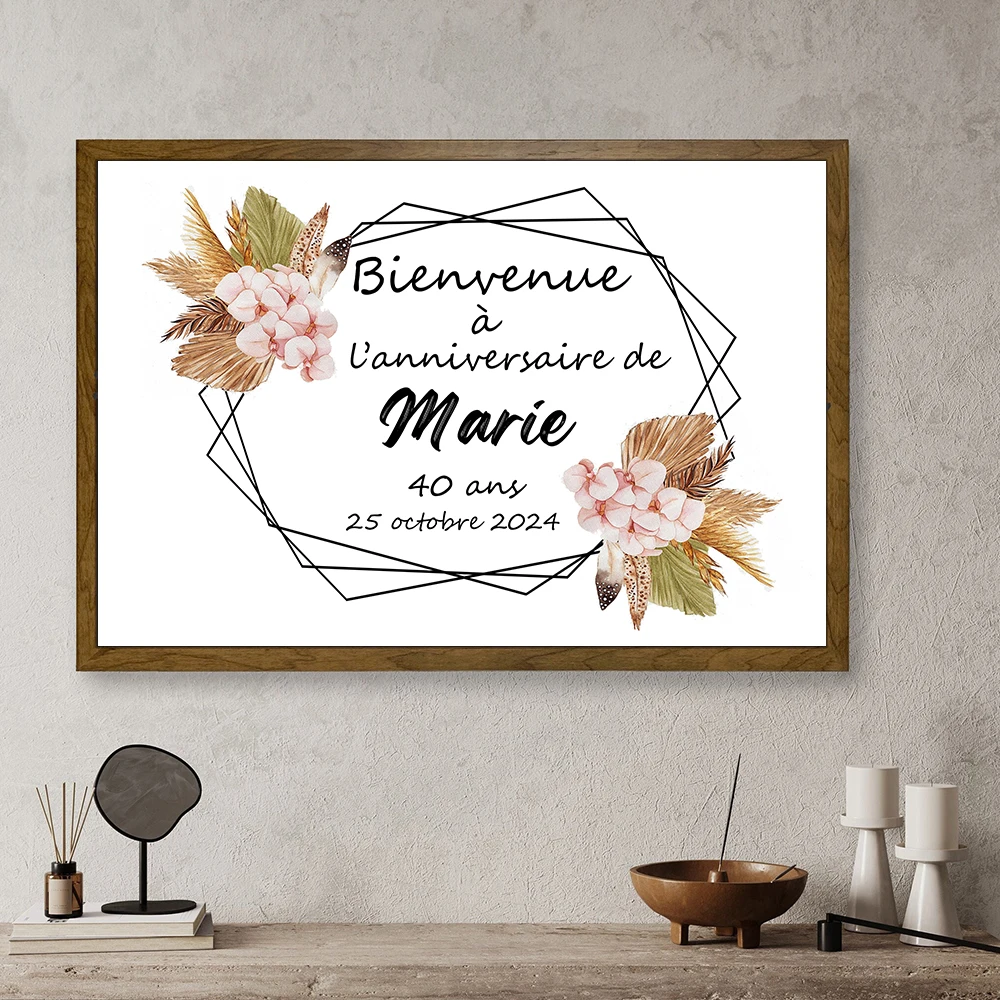 

Your Birthday Welcome Sign Canvas Painting Custom Name and Date Wall Art Picture Personalized Party Decor Poster and Print