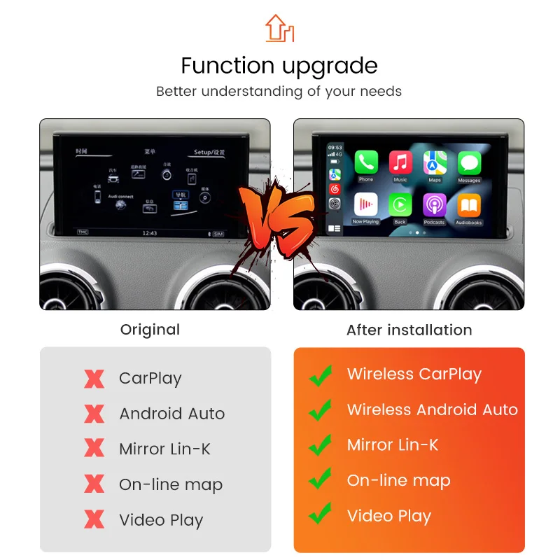  ī÷ Ai BOX ȵ̵ ڵ ڴ ڽ, OEM ȭ ̽ , ƿ A3 A4 A5 Q2 Q5L Q7 MIB ý, GPS Siri BT