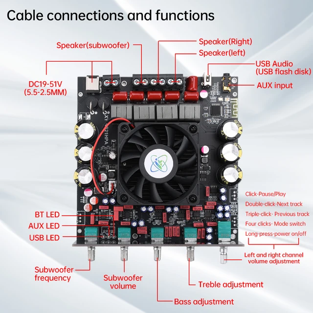 アンプ QUAD66Pre 中古 Quad66 pre+66CD プリアンプ+CDプレーヤー CD-M4