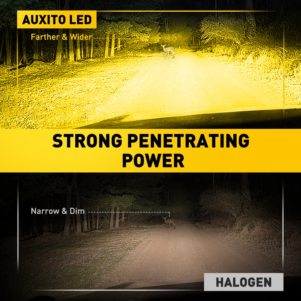 AUXITO 2Pcs H3 LED Car Headlight Fog Light Bulb Fanless Daytime Running Light No Polar Mini H3 Car Driving Lamp Super Bright DRL rear fog lights