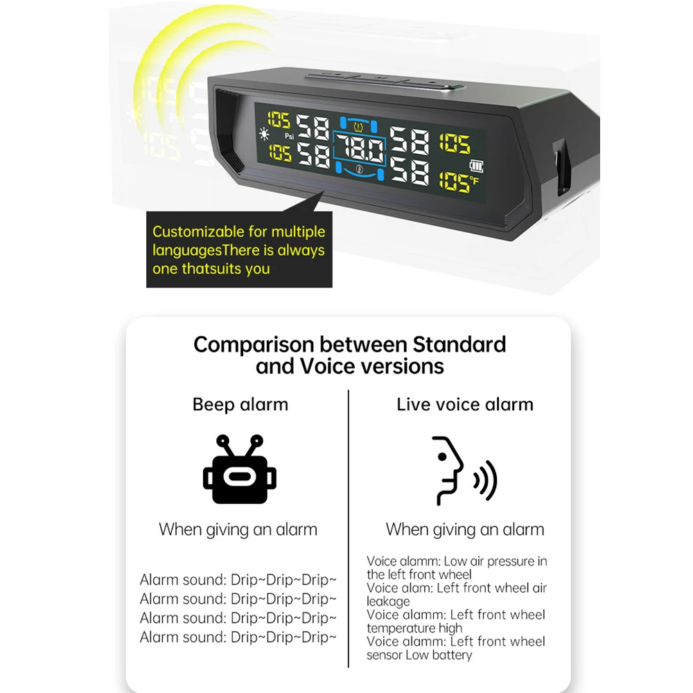 Tire Pressure Monitoring System Temperature Warning With 4 External Sensors Solar TPMS Car Tyre Pressure Monitor Voice Warning