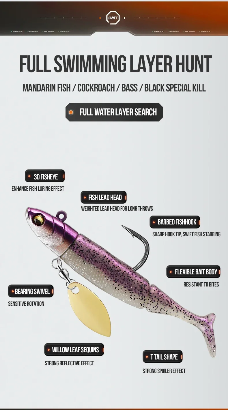 Description Picture 4 of itemFishing Lures 20g Jig Head T-tail Silicone Soft Lure Wobbler Metal Spinner Spoon Bait For Pike Trout Bass Fishing  fishing bait