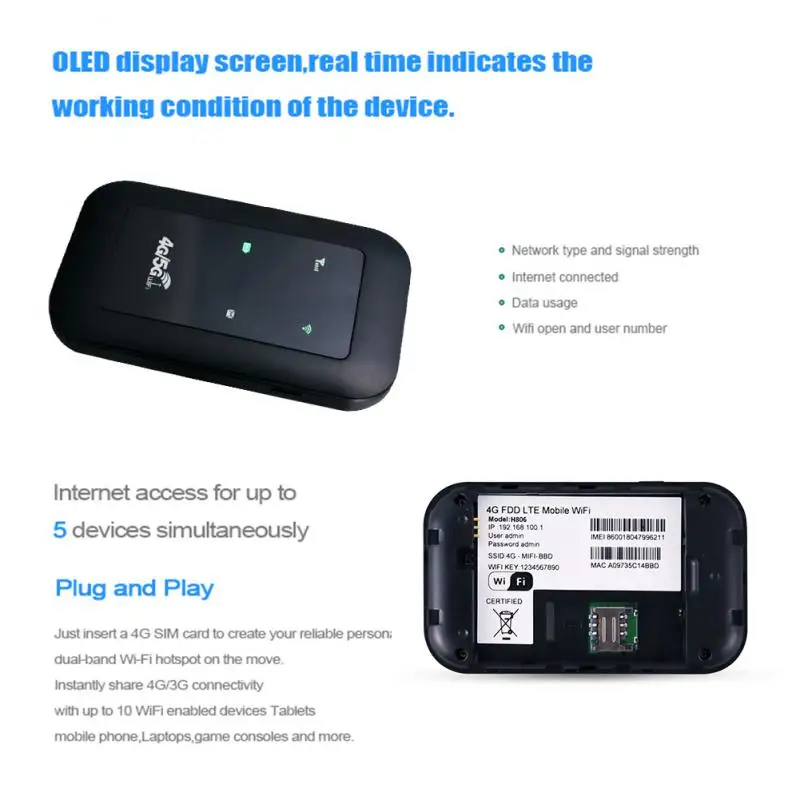 

LTE Router WiFi Repeater Signal Amplifier Network Expander Adaptor 150Mbps 3G/4G SIM Card Slot Extender Modem Dongle Router