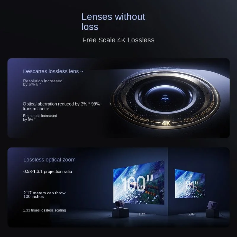 2026JMGO N5 프로젝터 트라이컬러 레이저 4K 안드로이드 4GB 램 64GB 롬 DLP 홈시어터 프로젝터 (눈 보호 기능 포함)