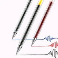 6/12pcs Japan PILOT Gel Pens Quick Drying G1 Neutral Pen Large Capacity Office Signature Black Red Blue 0.5mm School Stationery 2