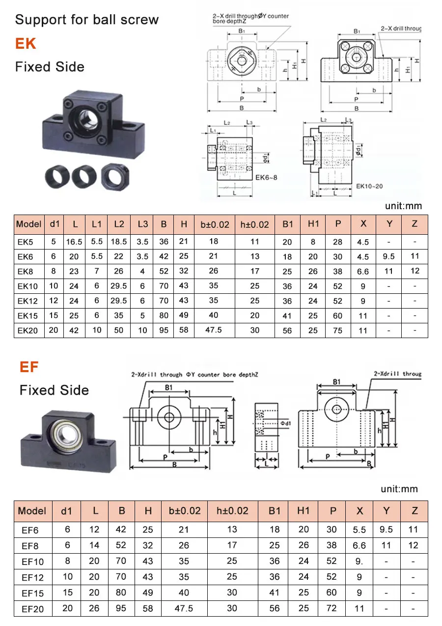 Kugelumlaufspindel Doppelmutter DFU1605 DFU2005 Kugelumlaufspindel mit bearbeitetem Ende + BKFB-Endhalterung + Mutterngehäuse + Kupplungs-CNC für Schrittmotor – Detail 8