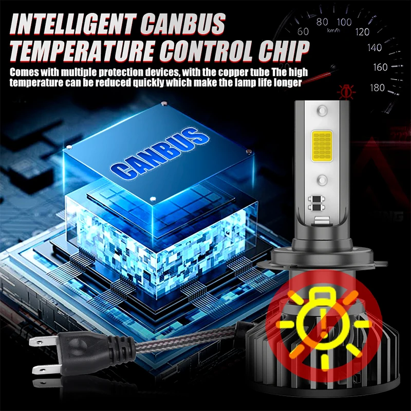 차량용 H7 LED 미니 헤드라이트 전구 LED H4 H8 H9 H11 헤드램프 키트 9005 HB3 9006 HB4 자동차 LED 램프 4300K 5000K 6000K 터보 cob