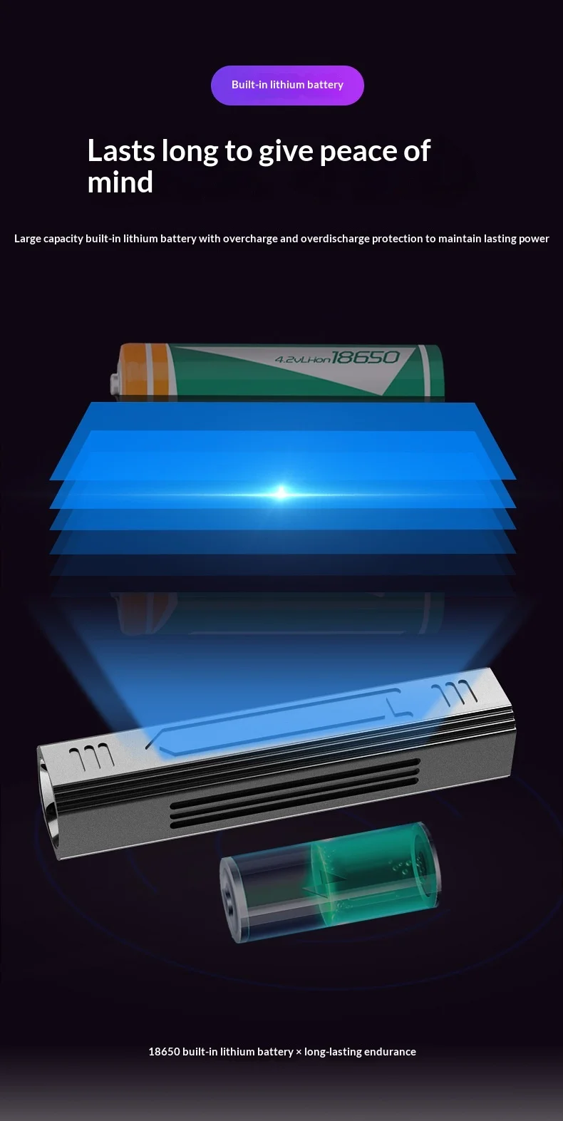 Uv Lamp For Ringworm Detection In Pets Portable Pet Skin Light_voghion.com