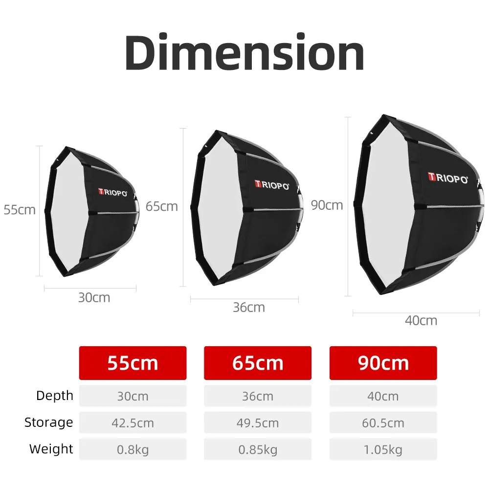 Foldable Octagon Softbox with Bracket Mount and Handle for Speedlite Flash Light